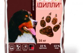 Мясные Консервы для Собак Российского Производства